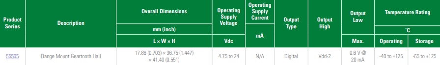 Littelfuse Hall Effect Sensors